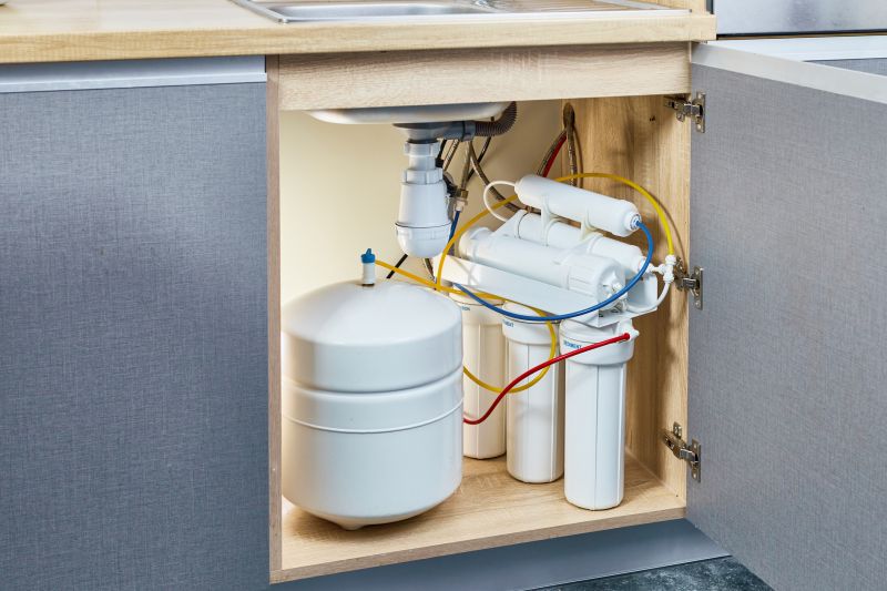 Sink Water Filter Service in Jacksonville, FL